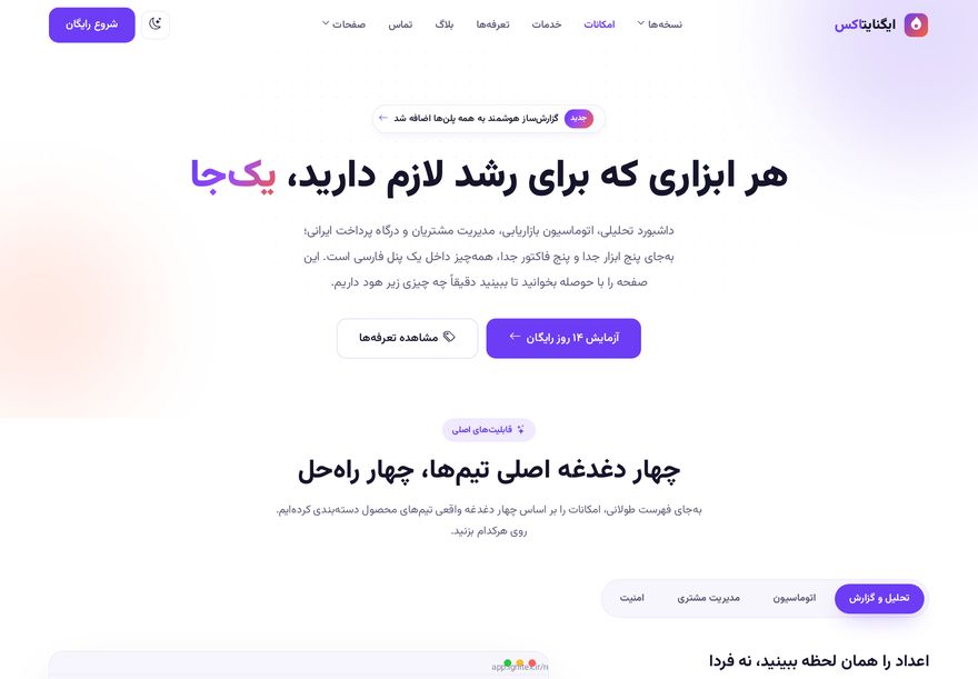 پیش‌نمایش صفحه امکانات قالب ایگنایت‌اکس